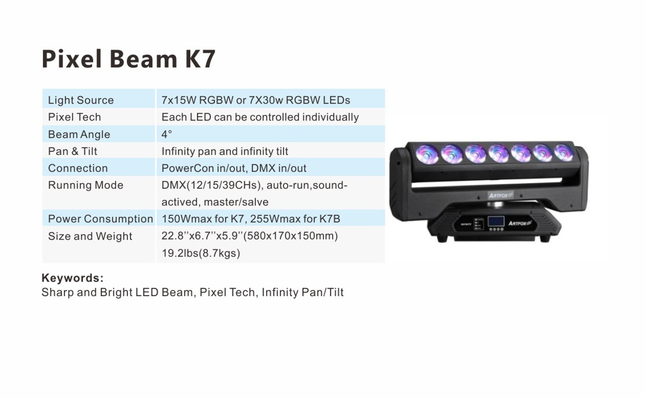 Pixel Beam K7